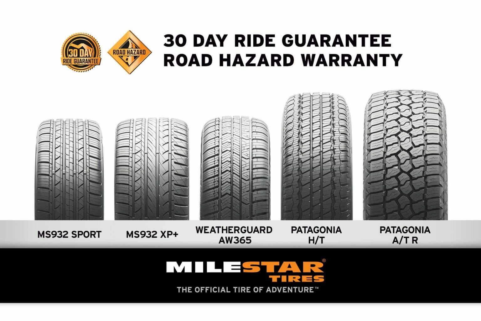 TIRECO’S MILESTAR BRAND ANNOUNCES NEW WARRANTY PROGRAMS – Milestar Tires