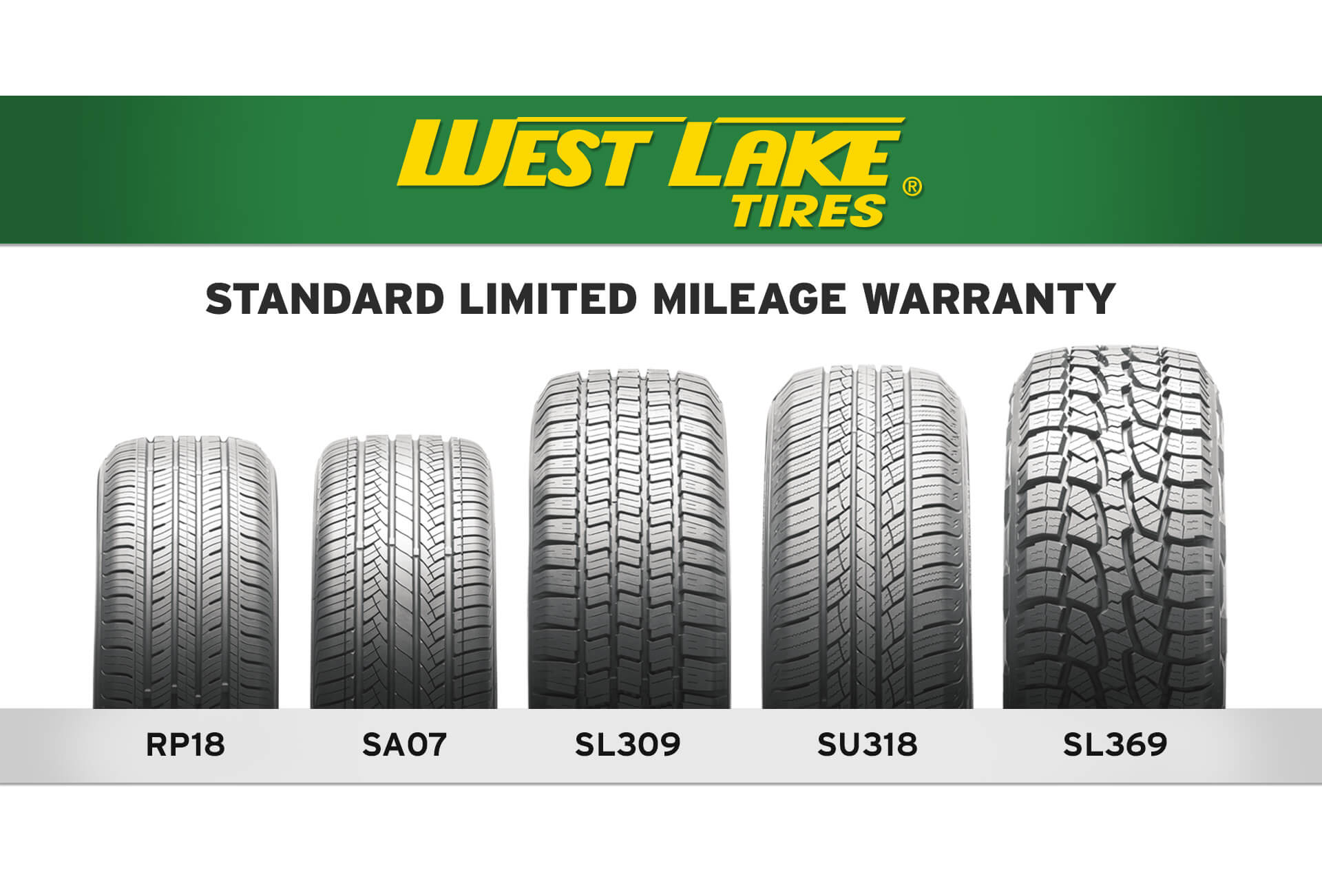 TIRECO WESTLAKE BRAND ANNOUNCES NEW MILEAGE WARRANTY